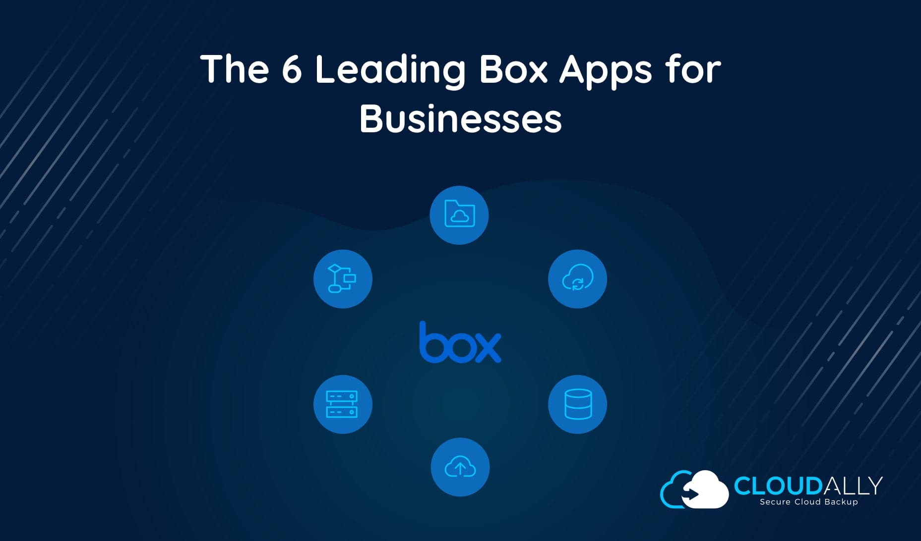 Box Apps for Business backup This is one of the most popular Box apps.