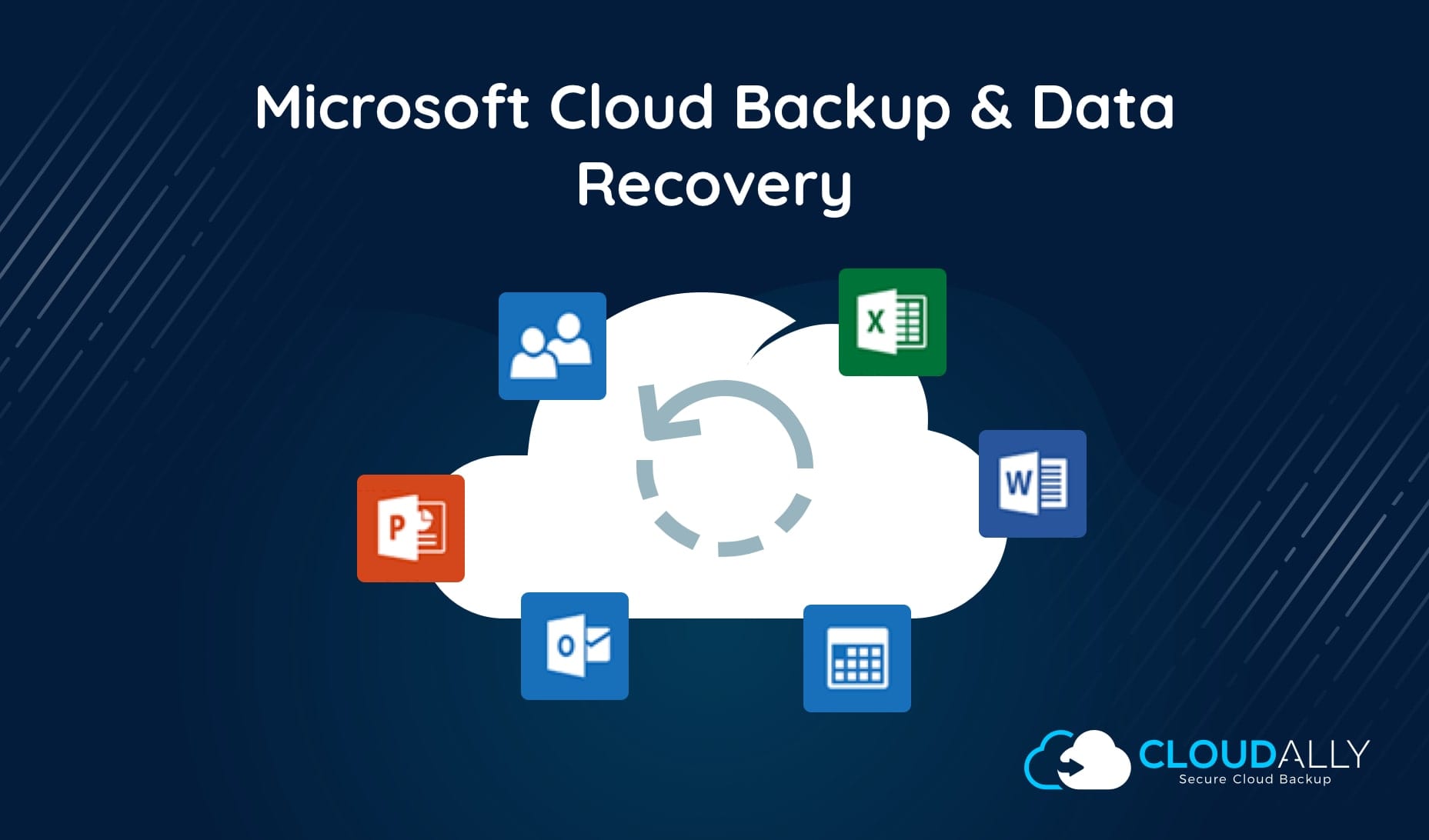 cloud data backup herndon