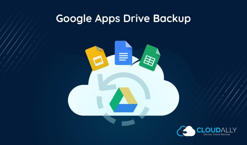using google drive as backup for ipad