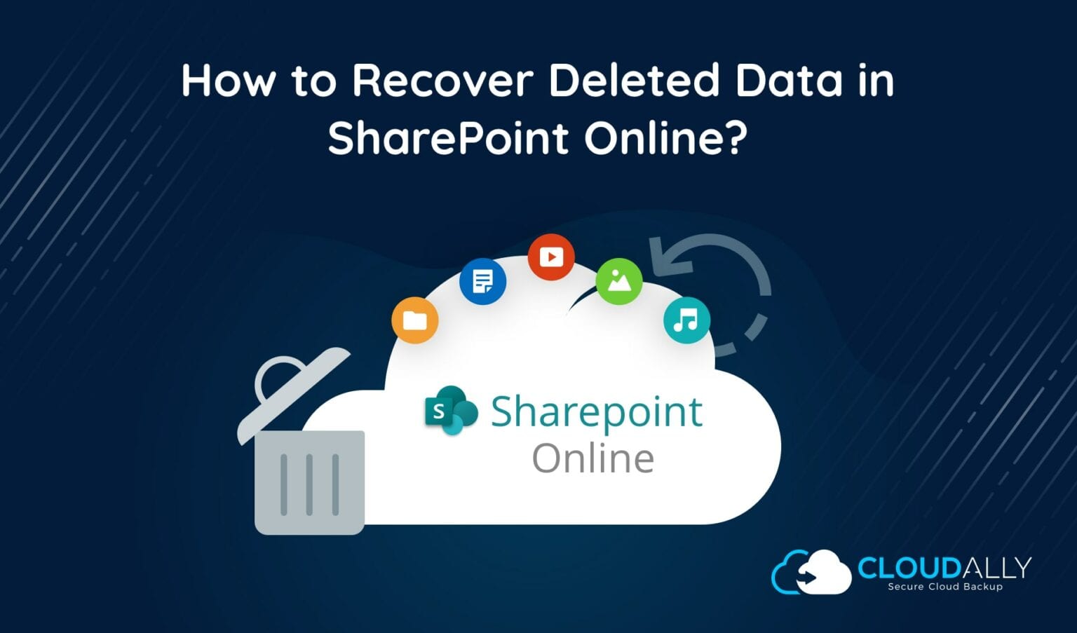 sharepoint recover