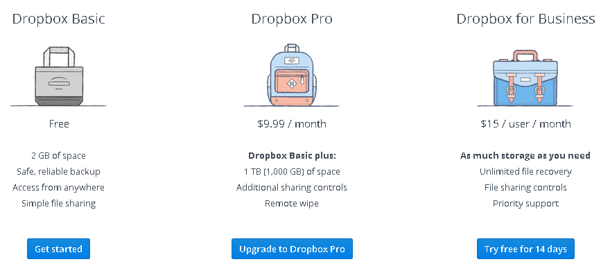 view dropbox plans