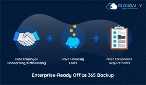 Backup Unlicensed Office 365 Accounts