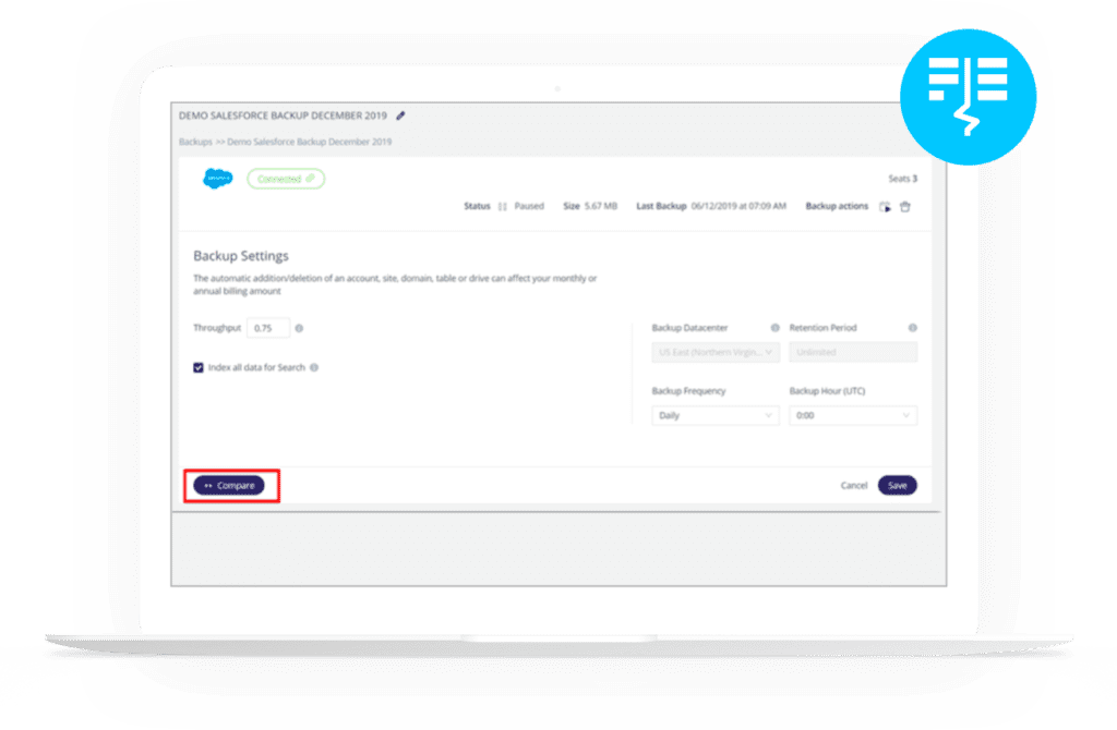 Compare Salesforce