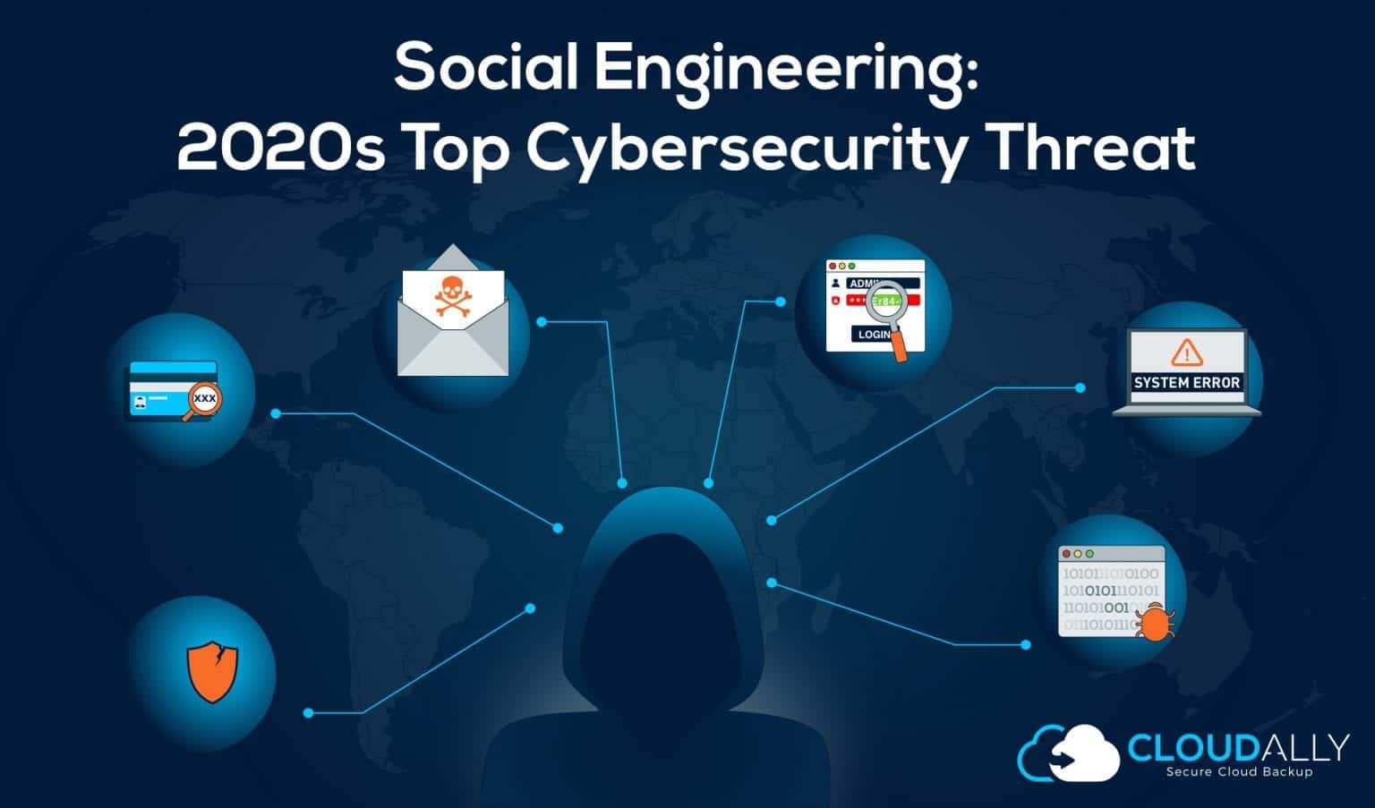 Types of engineering. Обратная социальная инженерия. Social Engineering Attack. Social engine. Types of cybersecurity threats.
