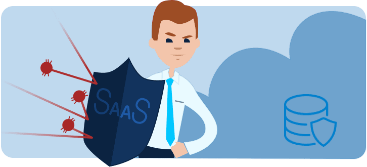 Security of Solution and Backup