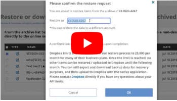 Dropbox Cross-User Restore
