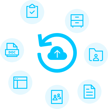 Backup and restore all groups related assets