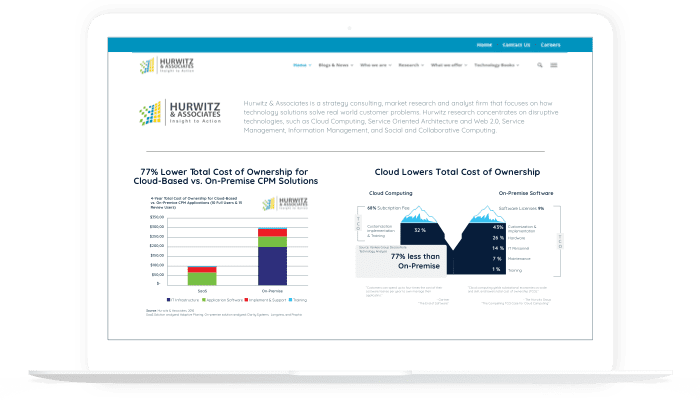saas ownership