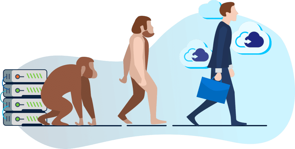 backup evolution