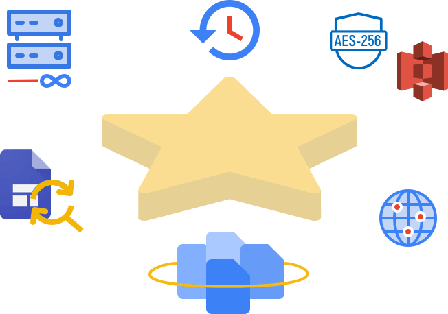 Google sites features
