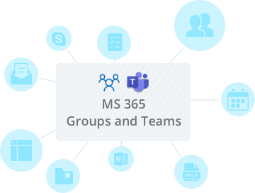 MS Groups and MS Teams Backup