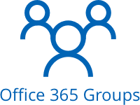 MS Groups Backup