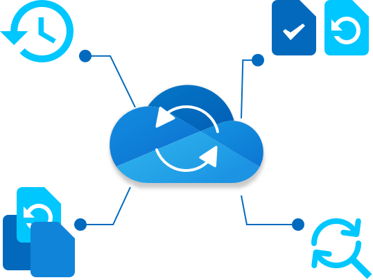 OneDrive Backup