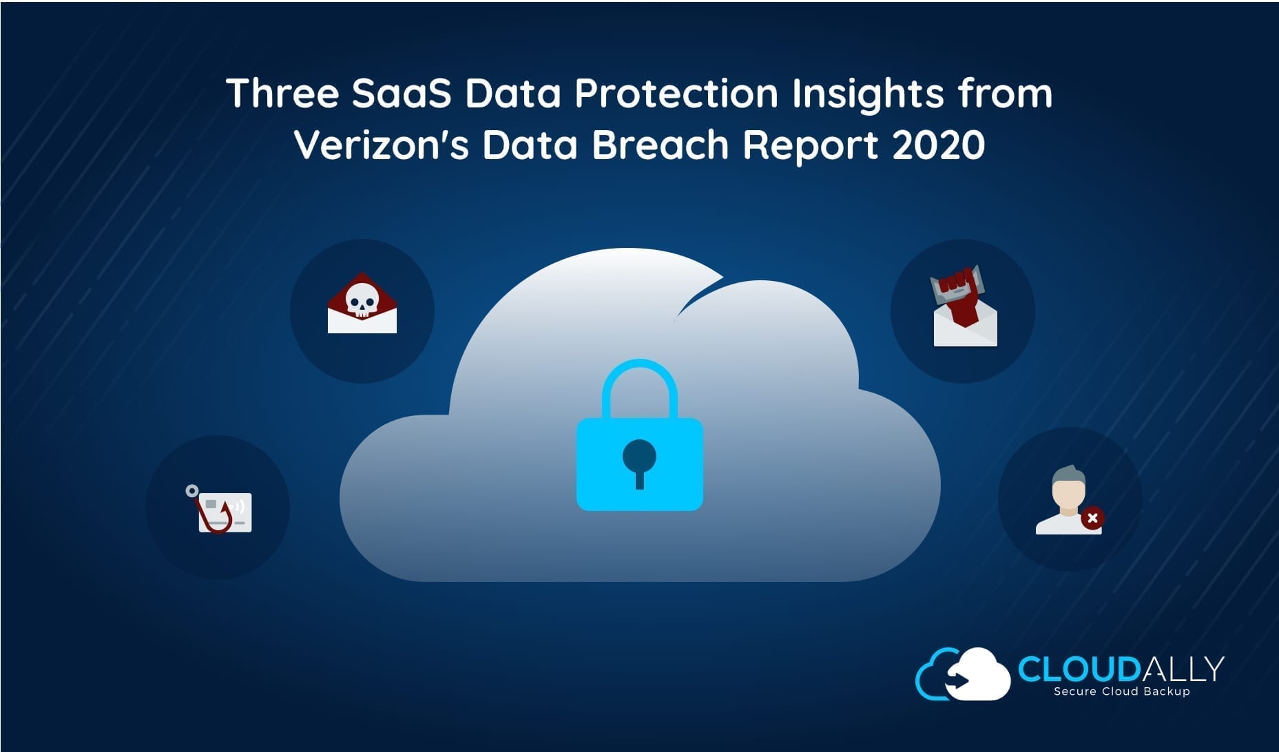 Data Protection Insights Verizon's Data Breach Investigation Report