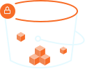 Backup Data and Recovery for Financial Services