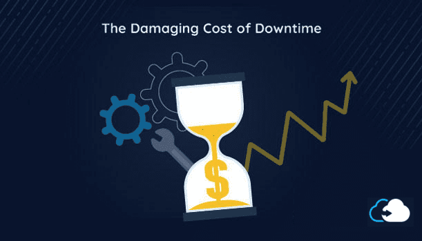 MSP/CSP: Sell SaaS Backup with the Downtime Calculator
