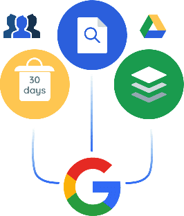 Google Drive / Team Drive Backup and Recovery