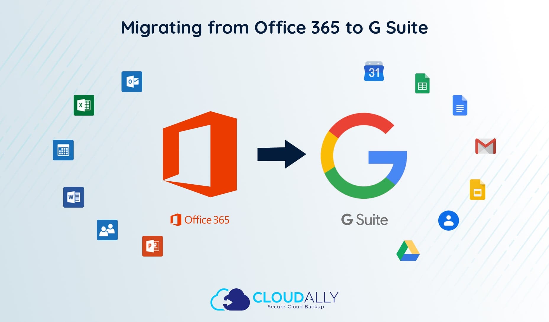 Pointers to Migrate from Microsoft 365 to G Suite