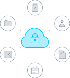 comprehensive backup 365