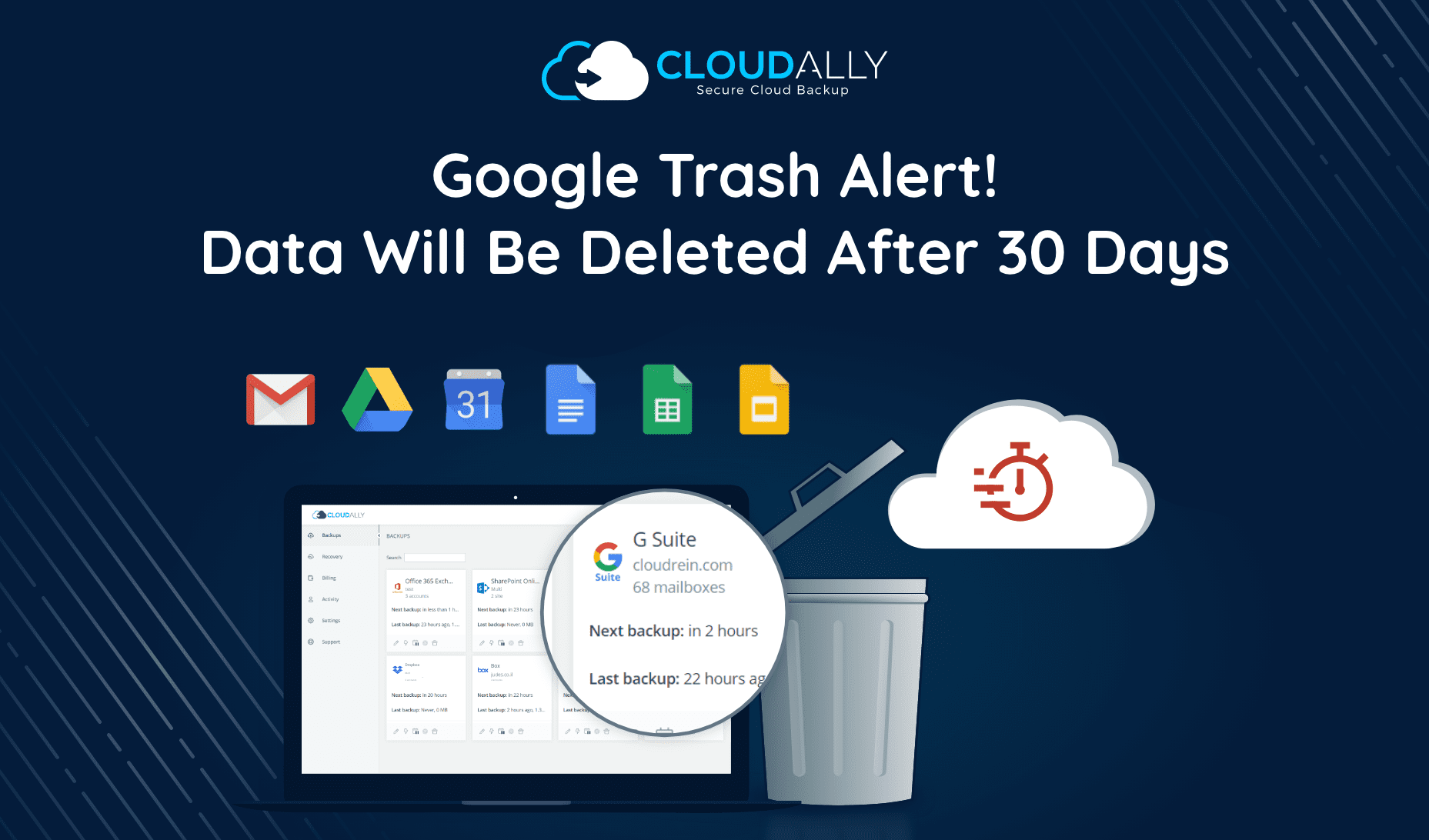 Google Trash Alert! Google Workspaces