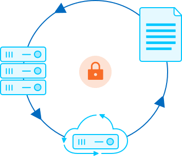 Backup Data and Recovery for Financial Services