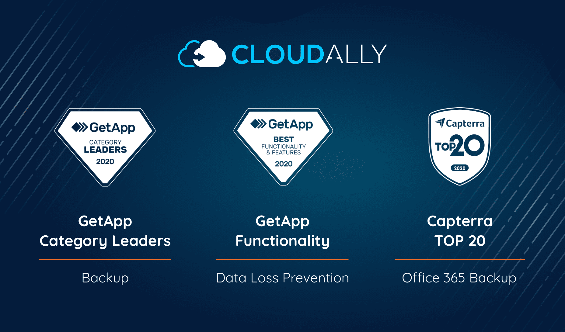 Top-rated cloud backup