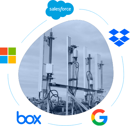 saas backup for telecommunications