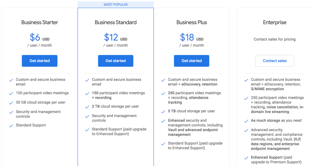 dropbox vs google drive pricing