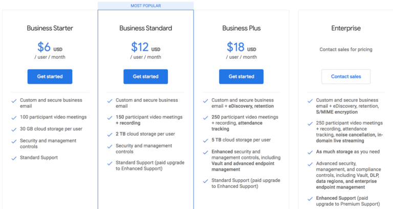 unlimited users for dropbox cost unlimited users for dropbox cost